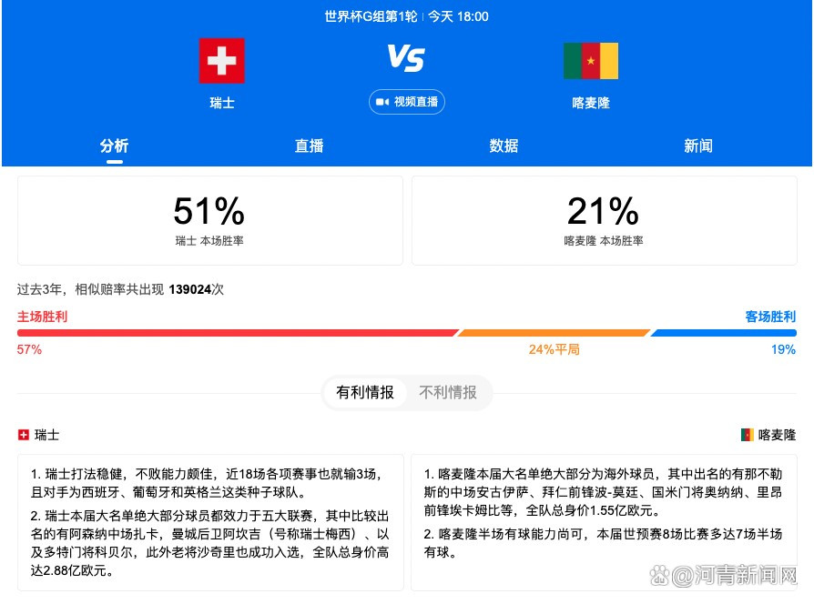 犯罪剧情突破常规港片 邱礼涛坐稳最敢拍导演宝座犯罪题材大片《铤而走险》将拍欧豪惊喜挑战反派犯罪现场碰撞演技名场面！监制黄渤：好演员的塑造能力太强饭制海报范;迪塞尔 饰 多米尼克;托莱多范;迪塞尔表示，《速度与激情9》开画表现说明;电影院回来了！范;迪塞尔曾告诉影迷们约翰;塞纳会加盟《速度与激情9》范;迪塞尔晒与米歇尔合照引猜测范;迪塞尔盛赞IMAX体验 ;赵喜娜力荐;速9为IMAX而生范;迪塞尔秀出《星际传奇4》剧本范;迪塞尔因《速度与激情》和《银河护卫队》的角色而受到了广泛关注，但迪塞尔的成名之作当属他在2000年主演的《星际传奇》